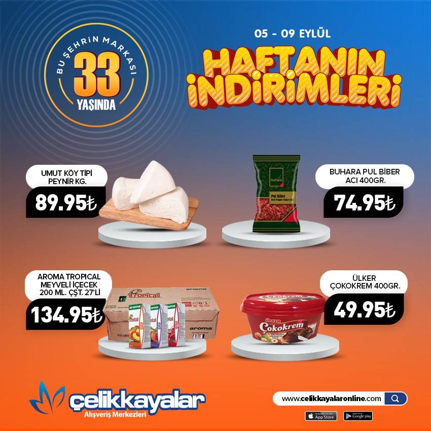 Çelikkayalar Market, Konya’da beklenen indirimi başlattı 16